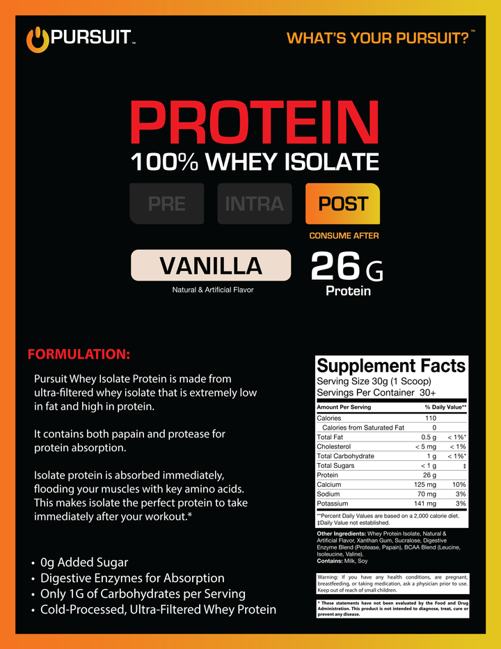 Protein | 100% Whey Isolate