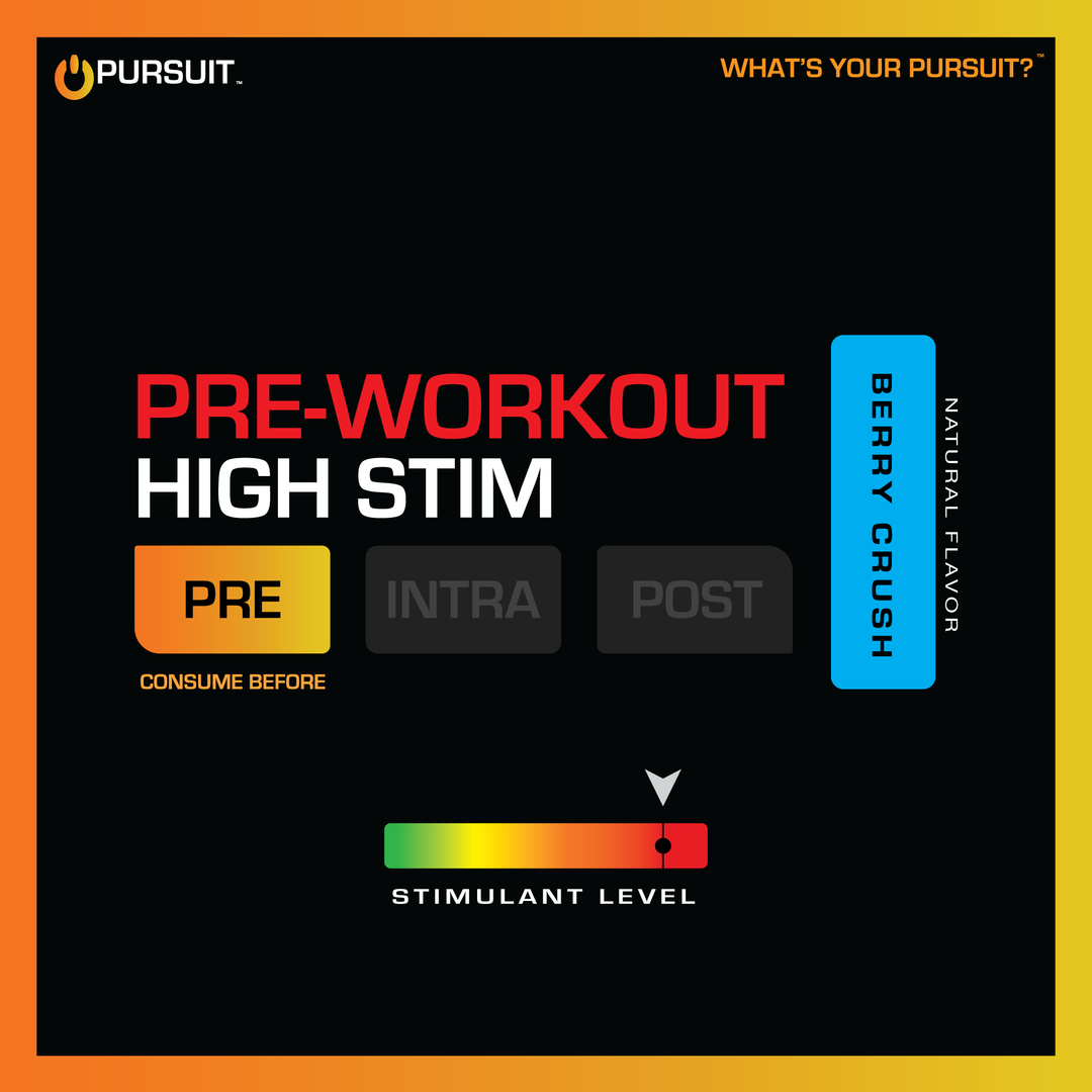 Wholesale - Pre Workout | High Stimulant