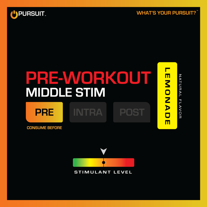 Wholesale - Pre Workout | Middle Stimulant