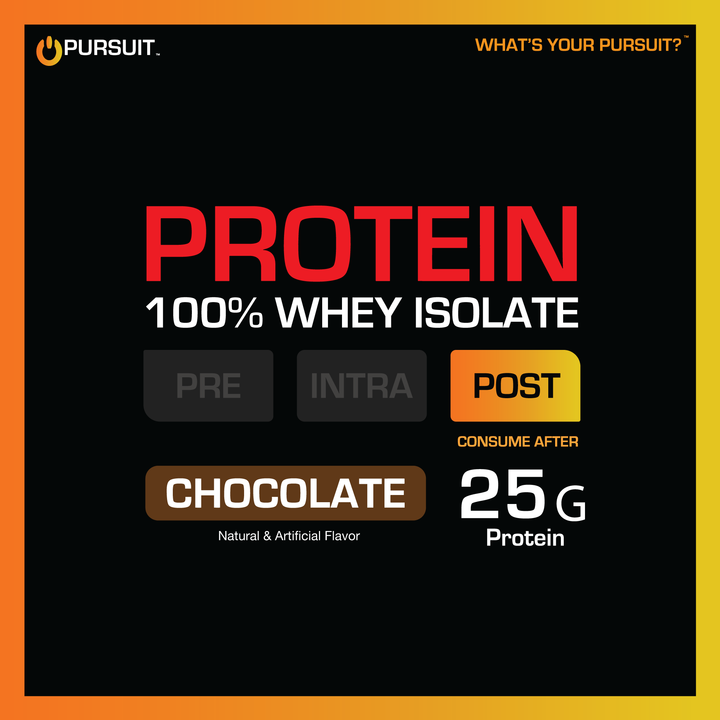 Protein | 100% Whey Isolate